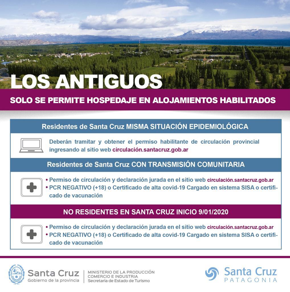 Alojamientos Permitidos
